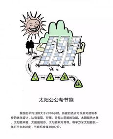 看漫畫學(xué)環(huán)保 綠色酒店如何成為行業(yè)標(biāo)桿的管理實(shí)踐